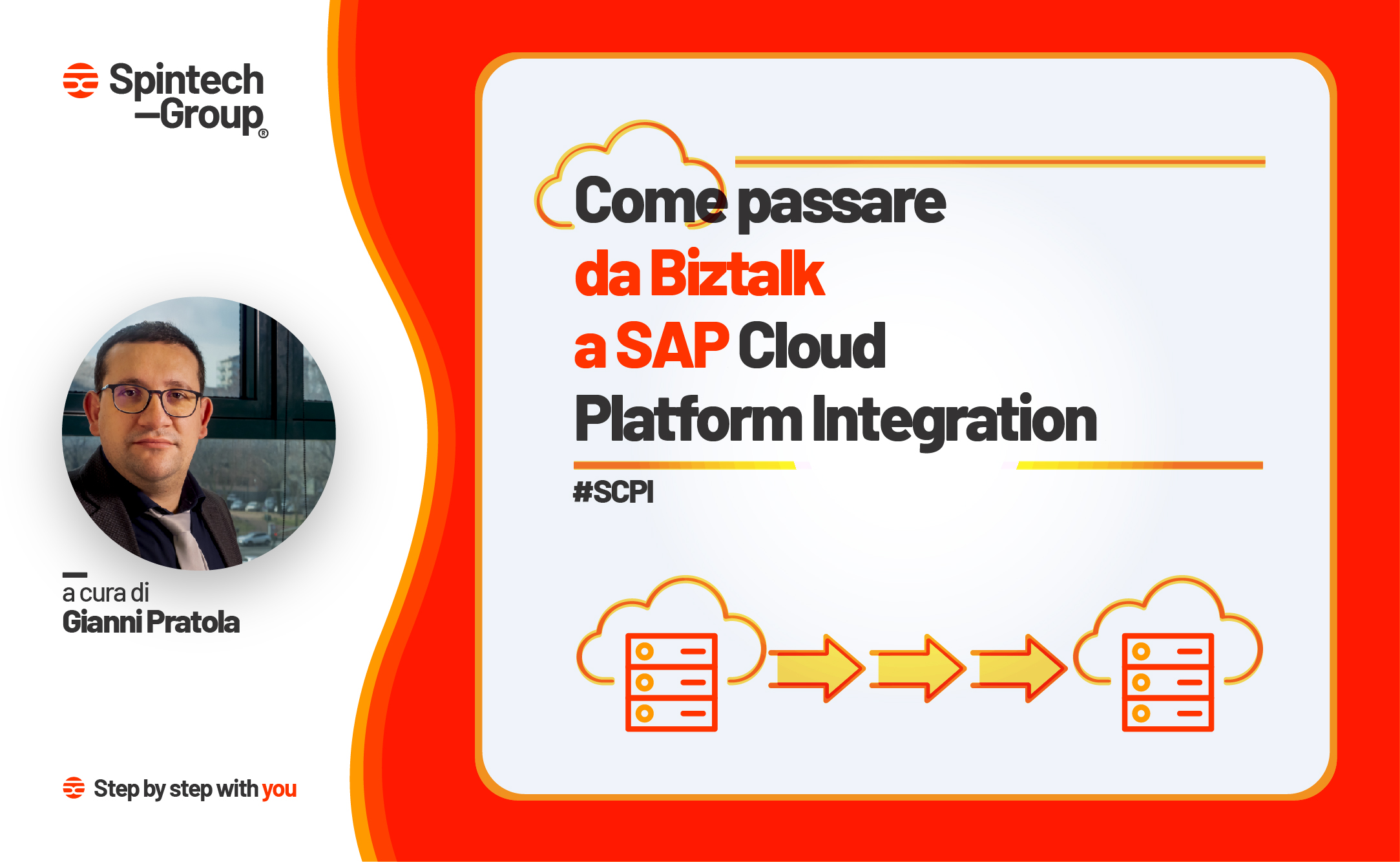 Come passare da Biztalk a SAP Cloud Platform Integration